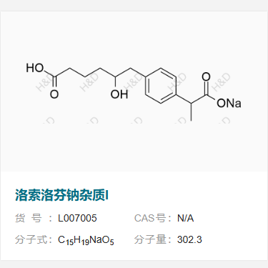 洛索洛芬鈉雜質(zhì)I,sodium 2-(4-(5-carboxy-2-hydroxypentyl)phenyl)propanoate