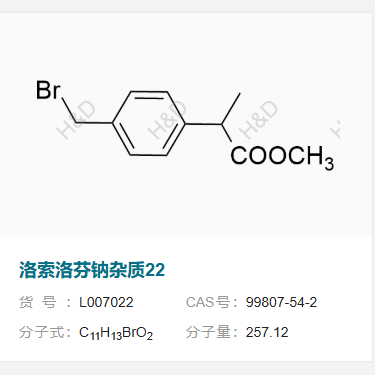 洛索洛芬钠杂质22,methyl 2-(4-(bromomethyl)phenyl)propanoate