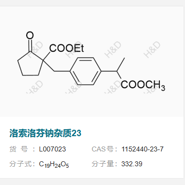 洛索洛芬鈉雜質(zhì)23,ethyl 1-(4-(1-methoxy-1-oxopropan-2-yl)benzyl)-2-oxocyclopentanecarboxylate