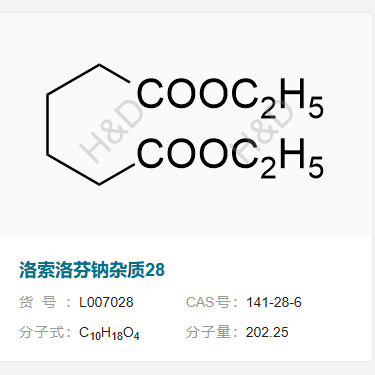 洛索洛芬鈉雜質(zhì)28,Loxoprofen Impurity 28