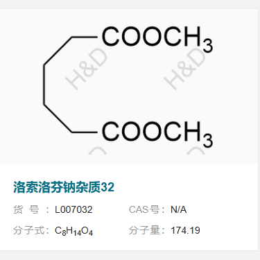 洛索洛芬鈉雜質(zhì)32,Loxoprofen Impurity 32