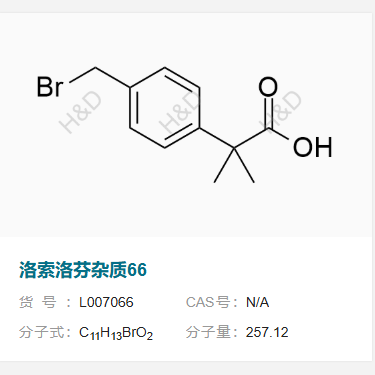 洛索洛芬雜質(zhì)66,2-(4-(bromomethyl)phenyl)-2-methylpropanoic acid