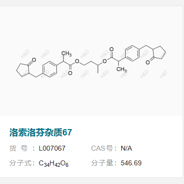 洛索洛芬雜質(zhì)67,butane-1,3-diyl bis(2-(4-((2-oxocyclopentyl)methyl)phenyl)propanoate)