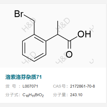 洛索洛芬雜質(zhì)71,2-(2-(bromomethyl)phenyl)propanoic acid