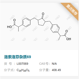 洛索洛芬鈉雜質(zhì)69,2,2