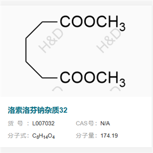 洛索洛芬鈉雜質(zhì)32,Loxoprofen Impurity 32