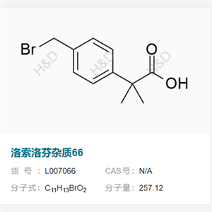 洛索洛芬钠杂质66    