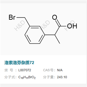 洛索洛芬雜質(zhì)72,2-(3-(bromomethyl)phenyl)propanoic acid