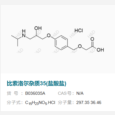 比索洛爾雜質(zhì)35(鹽酸鹽),2-((4-(2-hydroxy-3-(isopropylamino)propoxy)benzyl)oxy)acetic acid hydrochloride