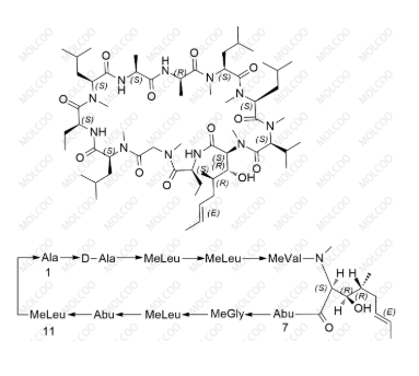 環(huán)孢素EP雜質(zhì)F,Ciclosporin EP Impurity F