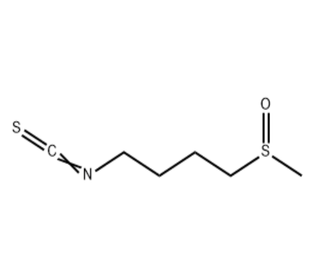 萝卜硫素,DL-Sulforaphane