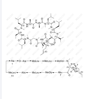 環(huán)孢素EP雜質(zhì)F,Ciclosporin EP Impurity F