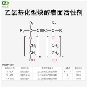 2，5，8，11-四甲基-6-十二碳炔-5,8-二醇環(huán)氧乙烷加成物,Ethoxylated acetylenic diols