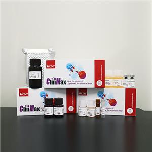 CTLA-4抑制劑篩選ELISA試劑盒,CTLA-4 ELISA Kit