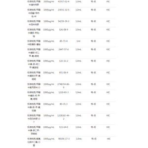 兽药残留检测标准物质hic