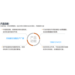 月桂酸單甘油酯,Glycerol monolaurate