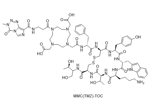 MMC(TMZ)-TOC,MMC(TMZ)-TOC
