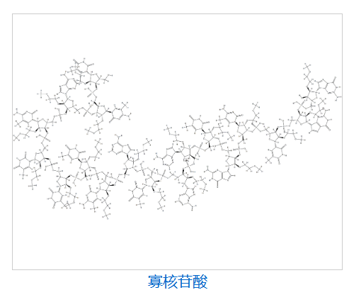 諾西那生鈉,Nusinersen