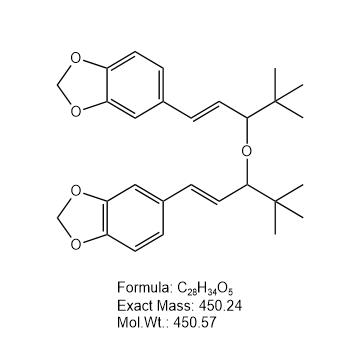 司替戊醇雜質1,Stiripentol Impurity 1