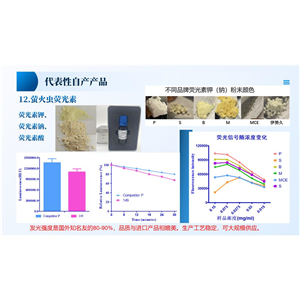 D-熒光素鉀鹽,D-Luciferin potassium