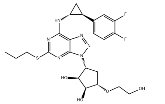 替格瑞洛,Ticagrelor