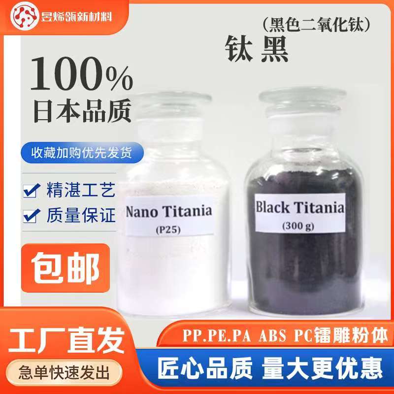 二氧化鈦,Titanium Dioxide