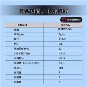 復(fù)合功能黑多功能材料,Multifunctional Composite Materials