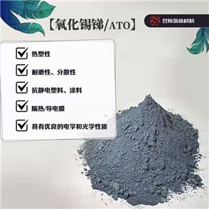 氧化錫銻,antimony tin oxide(ATO)