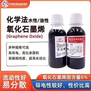 氧化石墨烯分散液,Graphene oxide dispersion