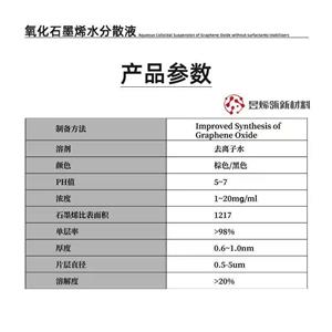 氧化石墨烯分散液,Graphene oxide dispersion