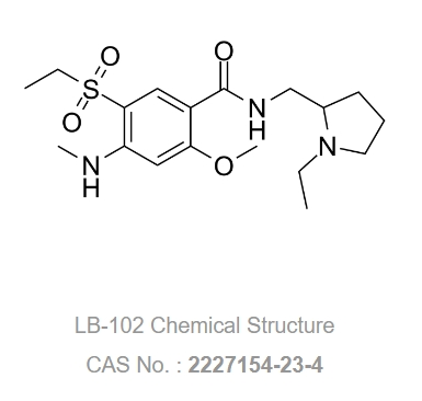 N-Methyl Amisulpride,LB102