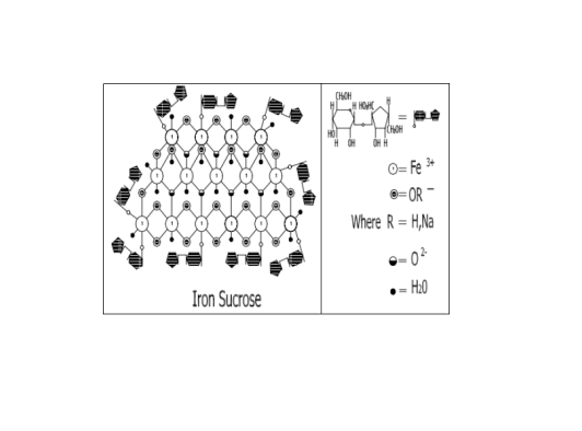 蔗糖鐵,Iron saccharate
