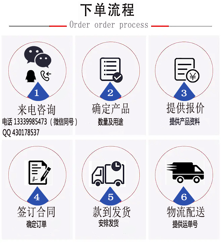 布南色林雜質(zhì)2,Cycloocta[b]pyridine, 2-(4-ethyl-1-piperazinyl)-5,6,7,8,9,10-hexahydro-4-phenyl-