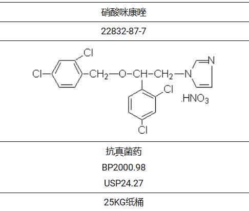 硝酸咪康唑,Miconazole nitrate