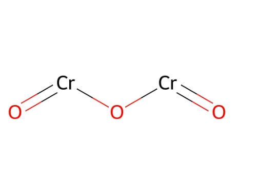 氧化鉻綠,CHROMIUM OXIDE GREEN