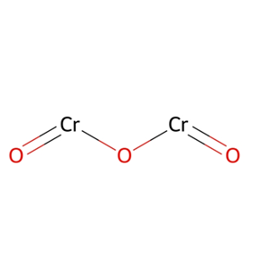 氧化鉻綠 1308-38-9 CHROMIUM OXIDE GREEN 