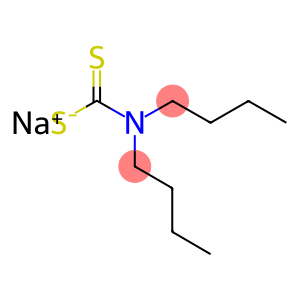 二乙基二硫代氨基甲酸鈉,Sodium dibutyldithiocarbamate