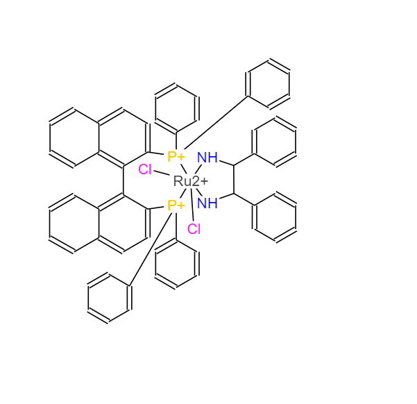 二氯[(S)-(-)-2,2'-雙(二苯基膦)-1,1'-聯(lián)萘][(1R,2R)-(+)-1,2-二苯基乙烯二胺]釕(II),DICHLORO[(R)-(+)-2,2'-BIS(DIPHENYLPHOSPHINO)-1,1'-BINAPHTHYL][(1R,2R)-(+)-1,2-DIPHENYLETHYLENEDIAMINE]RUTHENIUM (II)