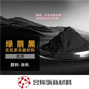 铋基硫化物绿茵黑超黑材料,Bismuth-based sulphide green black ultra-black material