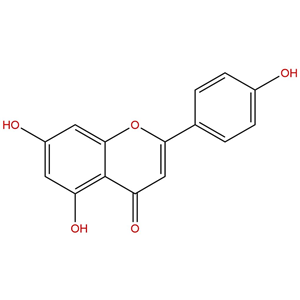 芹菜素,Apigenin