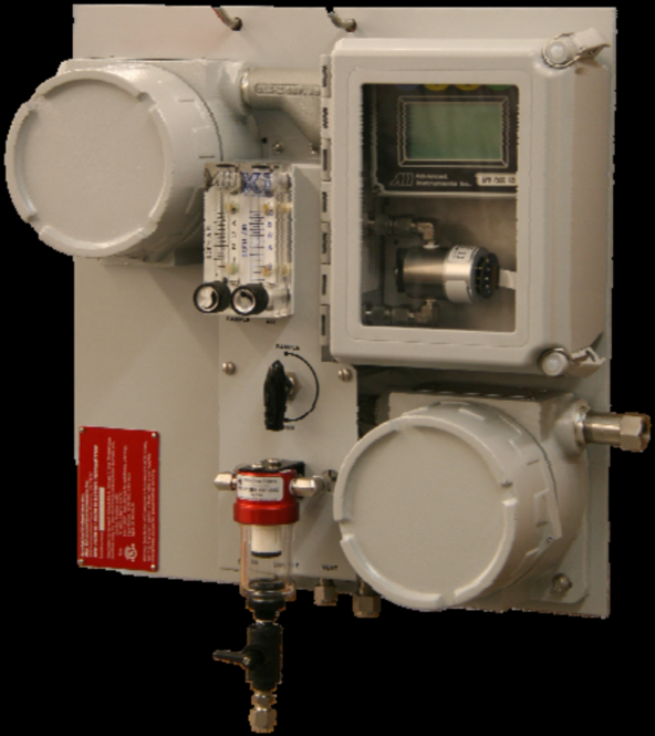 AII GPR-7500 AIS在線PPM硫化氫分析儀,AII GPR-7500 AIS