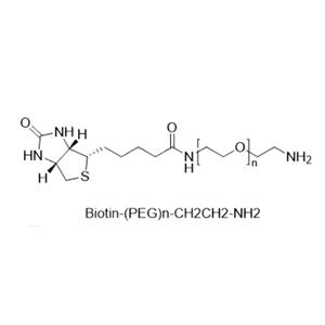 Biotin-(PEG)n-CH2CH2-NH2