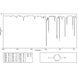 4-氯苯硫酚,4-Chlorothiophenol