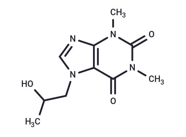 羥丙茶堿,Proxyphylline