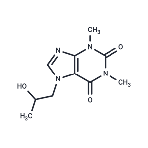 羥丙茶堿,Proxyphylline