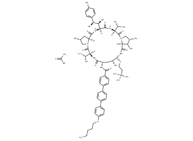 雷扎芬凈醋酸鹽,Rezafungin acetate