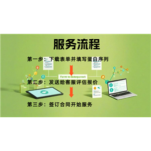單克隆抗體制備（免疫小鼠或兔）,Monoclonal Antibody Production Services (Mouse or Rabbit Immunization)