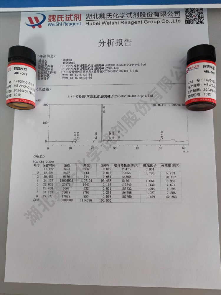 阿西米尼,ABL-001