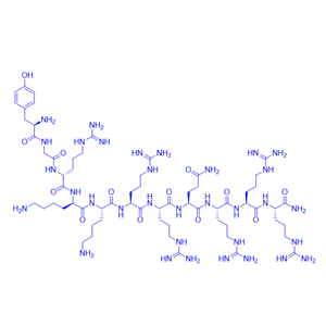 細(xì)胞穿膜肽TAT-amide,TAT-amide