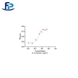 Recombinant Human IL-3重組人白介素-3